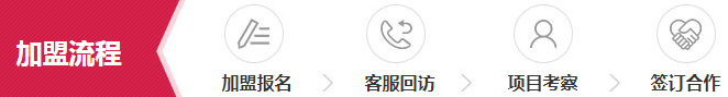 广东铝合金门窗品牌前十名 加盟帕莱德门窗如何|加盟评测_3