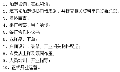 中国十大门窗一线品牌 玛迩维门窗怎么样|加盟评测_4