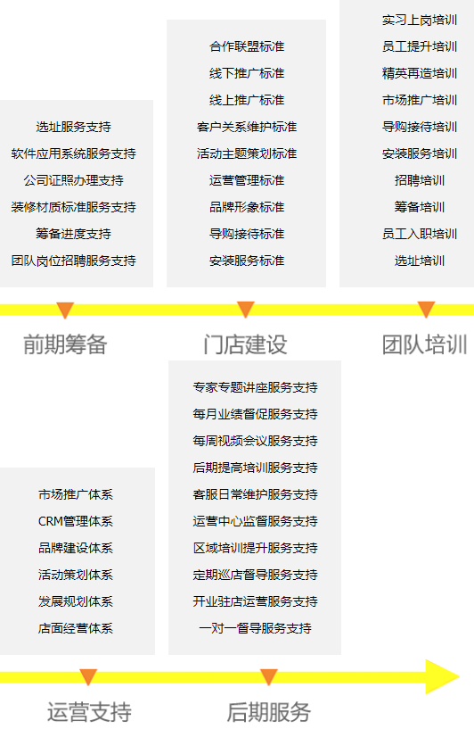 国内最好的铝包木门窗品牌 博乐木铝窗评价怎|加盟评测_6