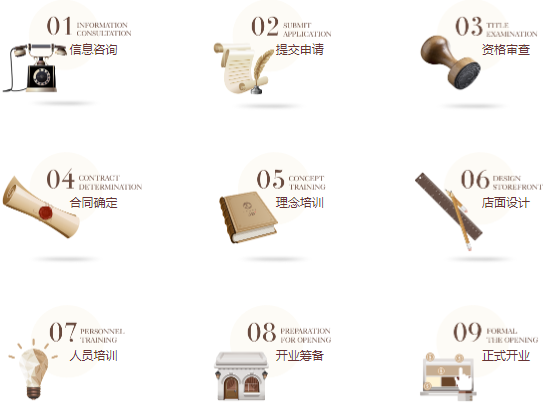 云鹤千万补贴同舟共济 云鹤木门属于几线品牌|加盟评测_6