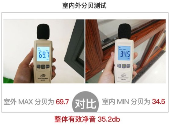 红橡树门窗质量怎么样